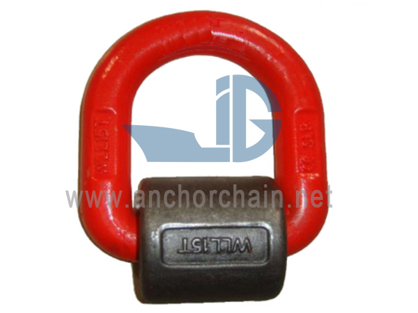 Cincin D Dipalsukan G80 dengan Spring